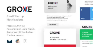 Grove - Email Startup Notifications