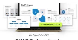 Professional Marketing Kit Analysis PowerPoint Template